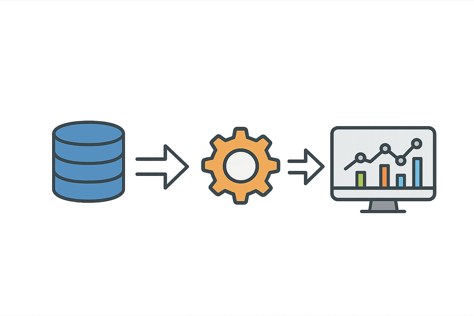 data pipeline architecture